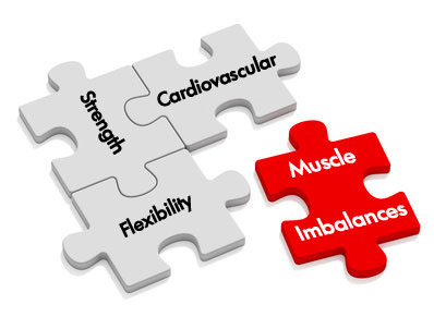 Beget the Secrets and tactics to Fixing Muscle Imbalances